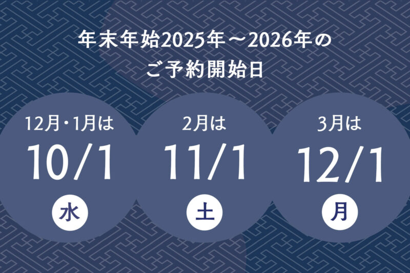 12月・1月・2月・3月のご予約について