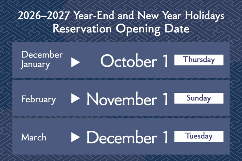 Regarding reservations for December, January, February, and March