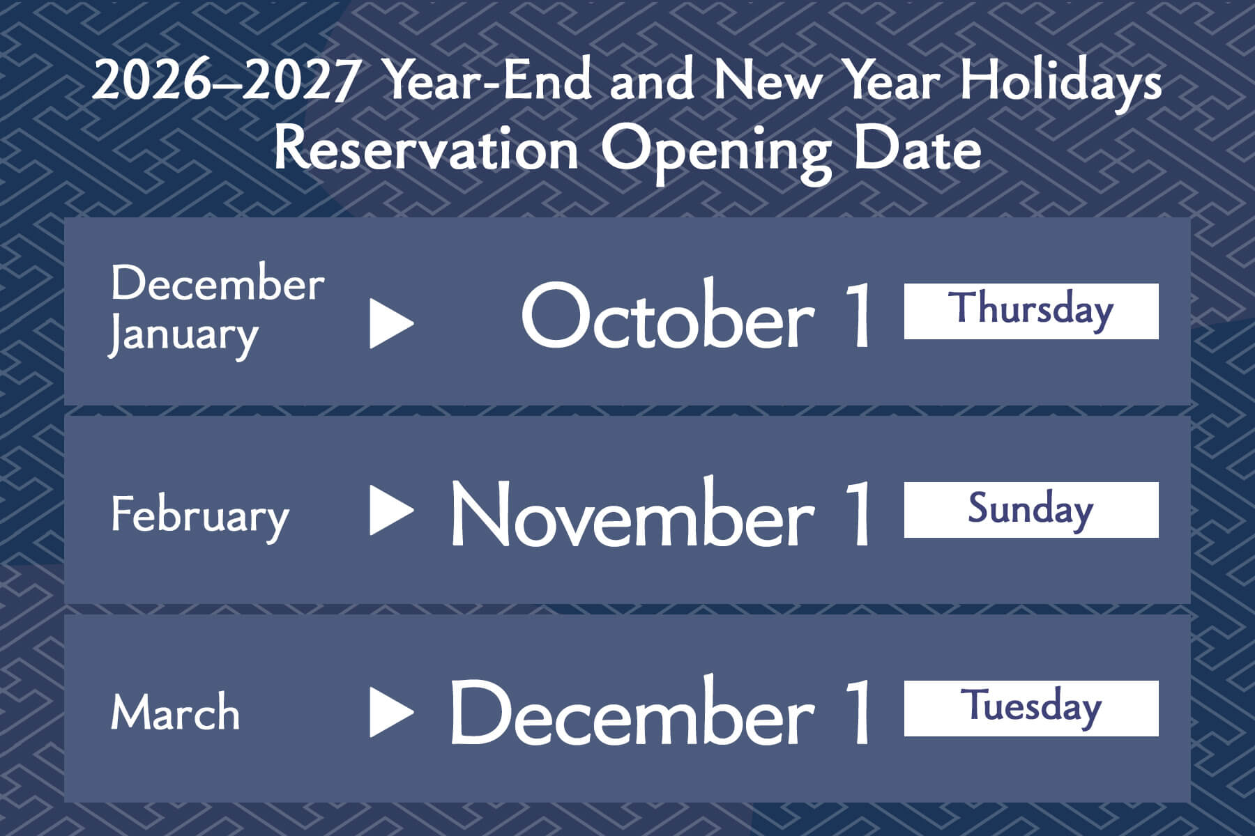 Regarding reservations for December, January, February, and March